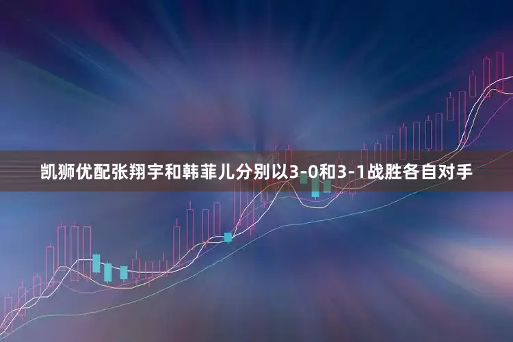 凯狮优配张翔宇和韩菲儿分别以3-0和3-1战胜各自对手