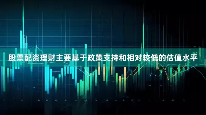 股票配资理财主要基于政策支持和相对较低的估值水平