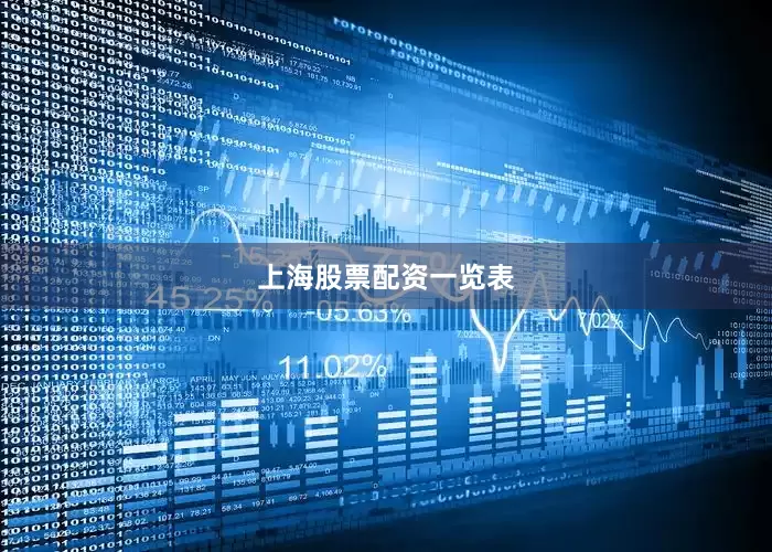上海股票配资一览表